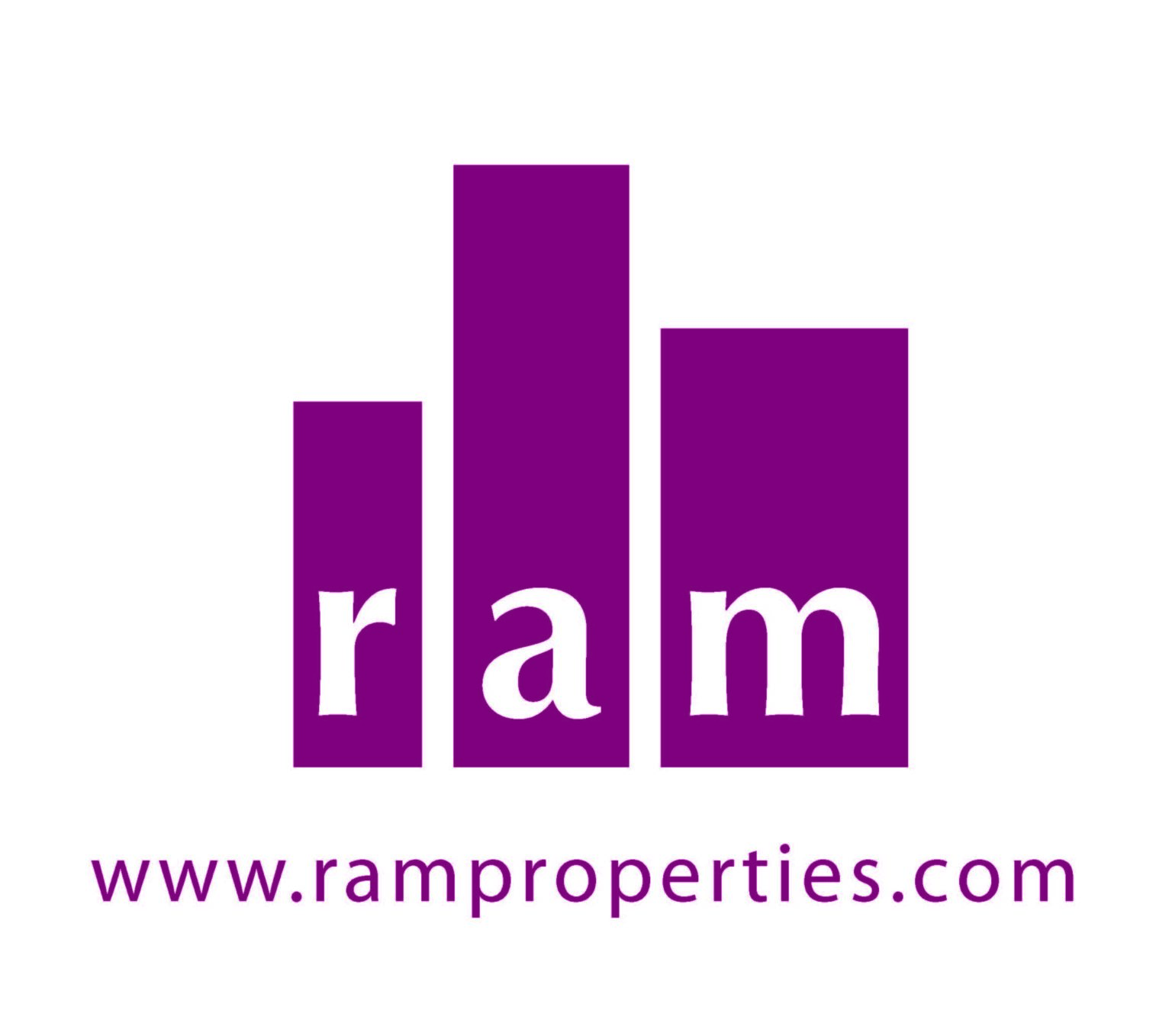 RAM properties